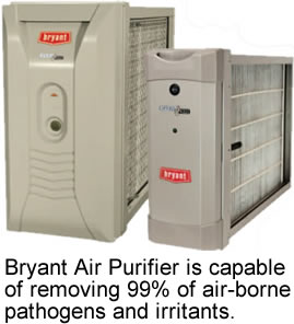 Bryant Air Purifier 