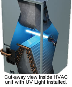 Blue-Tube Air Conditioner UV Light 